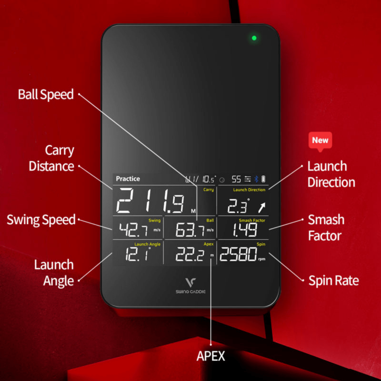 How to Read a Golf Launch Monitor Guide & Essentials Voice Caddie