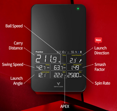 How to Read a Golf Launch Monitor: A Golfer’s Guide to the Numbers