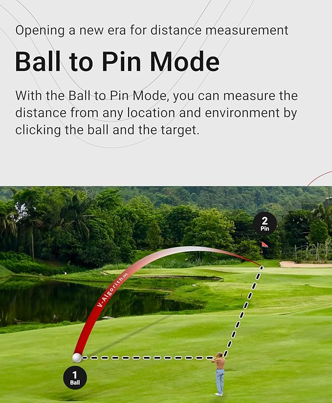 Laser Fit | Golf Laser Rangefinder | Voice Caddie