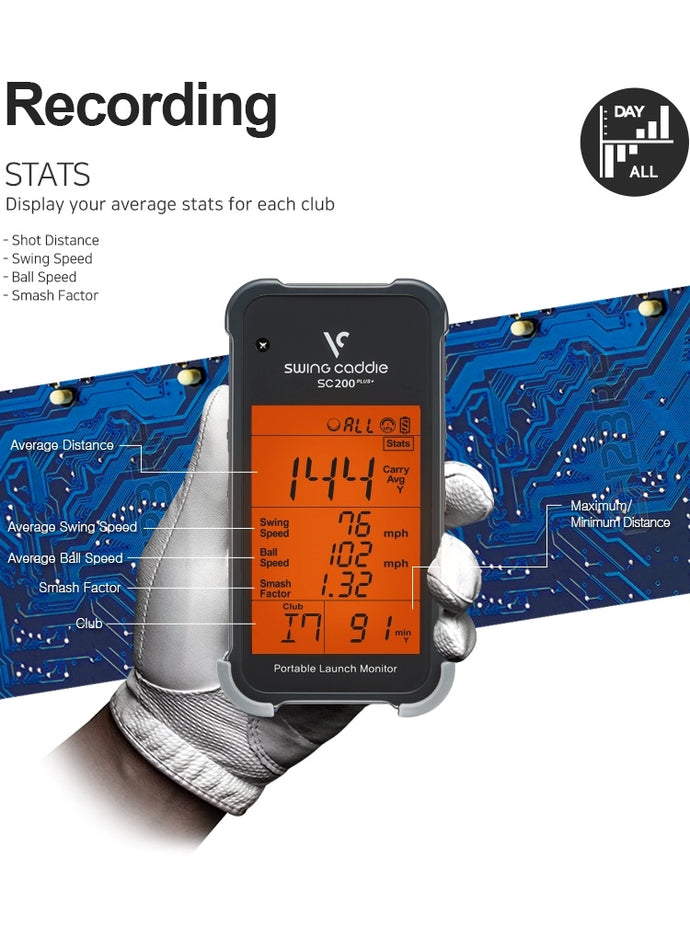 Headline: Recording Stats display your average stats for each club 
Bullet points: Shot Distance, Swing Speed, Ball Speed, Smash Factor